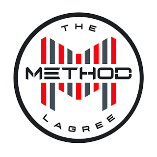 The Method Lagree apk