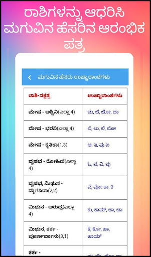 Kannada Calendar 2024 14