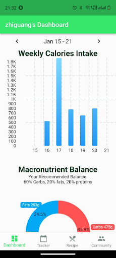 NutriJourney Screen 3