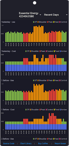 Android application Amber Electric Dashboard screenshort