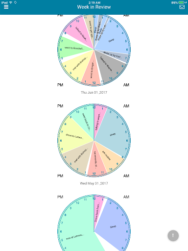 MyDayWheel Screen 2