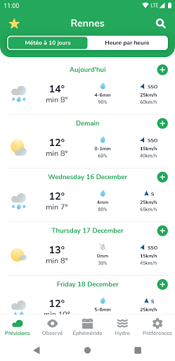La météo agricole Screenshot 1 - AppWisp.com