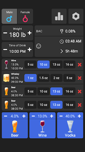 Android application Alcohol BAC Calculator screenshort