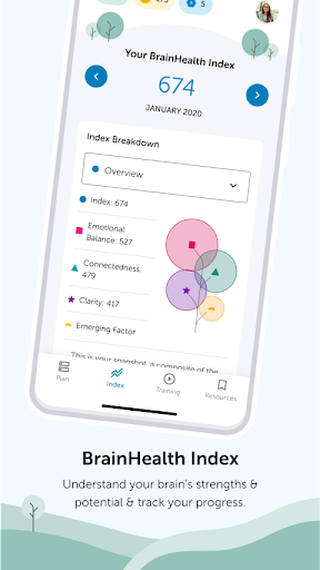 BrainHealth® Screen 3