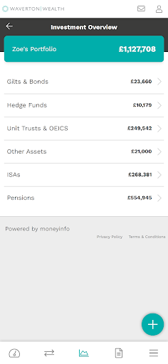 Waverton Wealth Screen 3