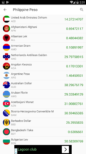 currency & Gold Price in Phili Screen 2