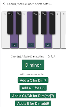Piano Chords & Scalesのおすすめ画像4