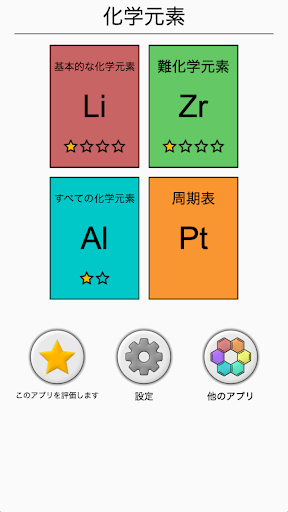 化学元素と周期表 化学元素 記号 名前に関するクイズ Google Play のアプリ