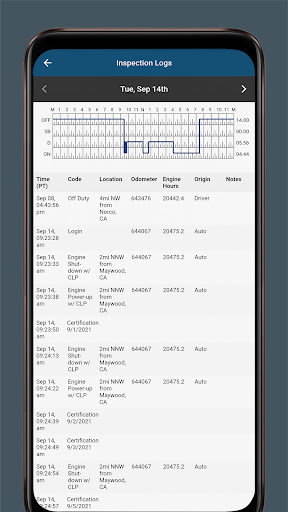 TRUST ELD Screen 2
