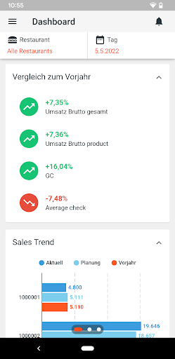 Android application Webcockpit screenshort
