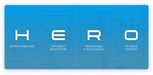 Daikin HERO Cloud Services