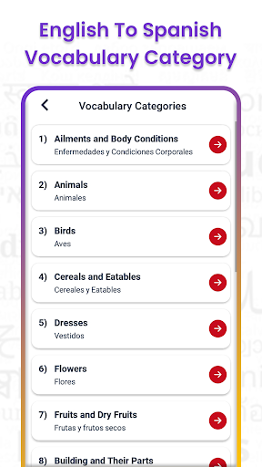 English To Spanish Translate
