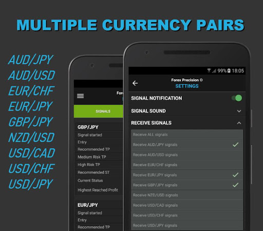 Screenshot of Forex Precision Forex Signals