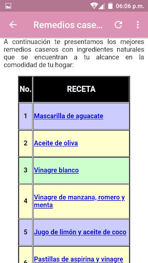 Cómo quitar la caspa con remedios caseros