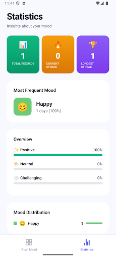 Pixel Mood - Daily Mood Diary