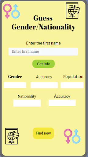 GenderNationality by Dao Gia