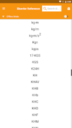 Dorland`s Medical Acronyms