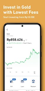 Pluang Crypto, S&P500 Gold, Mutual Funds v4.8.3(Unlimited Money) Free For Android 5