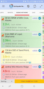 Earthquake Network  Screenshots 3