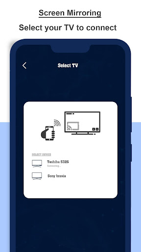 Screen Mirroring  Screen Cast
