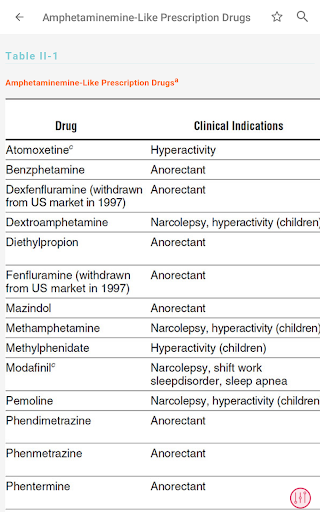 Screenshot of Poisoning & Drug Overdose Info