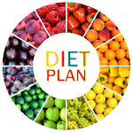 Cover Image of Herunterladen Weight Loss 7 Days Diet Plan 1.0 APK