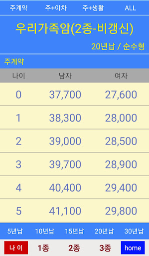 POST-FC(Tab) 태블릿PC전용앱 Screen 2