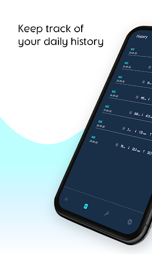 Internet Speed tester Speedo