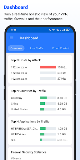 Android application Firewall Analyzer screenshort