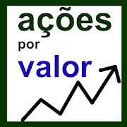 Ações por Valor