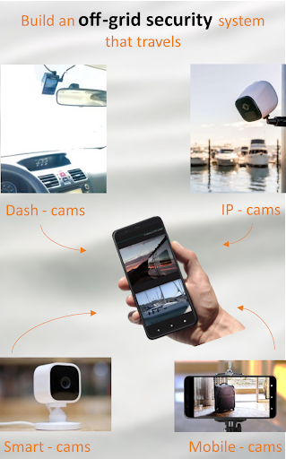 Bird’s Ai View Premium 2024 Screen 2