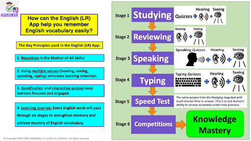 English (LR) Screen 2