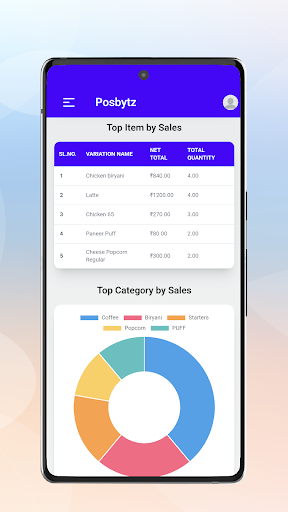 PosBytz Merchant Screen 3