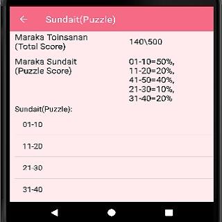 Kadazandusun Chat +++ Screen 2