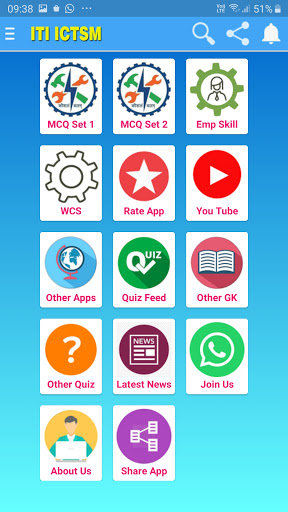 ITI ICTSM Trade MCQ Test Bank Screen 2
