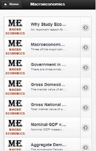Android application Macroeconomics screenshort