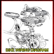 Bike Wiring Diagram