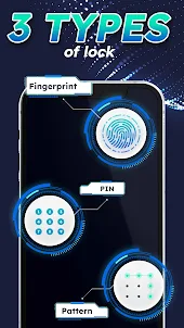 アプリ ロック 指紋 認証, フォト ロッカー