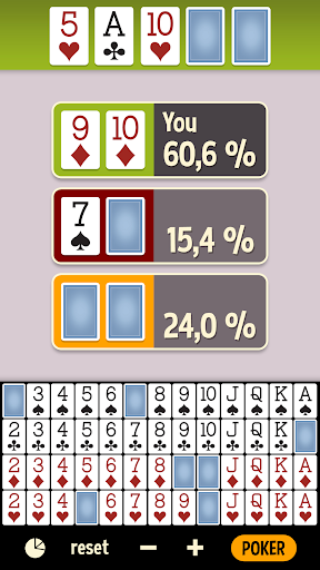 Poker Odds Calculator 1