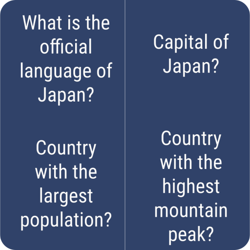 Guess Name Asian Country