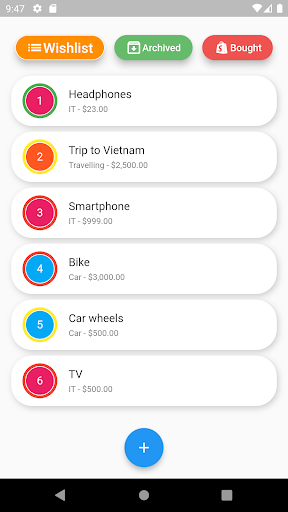 Compulsive Shopping Screen 2
