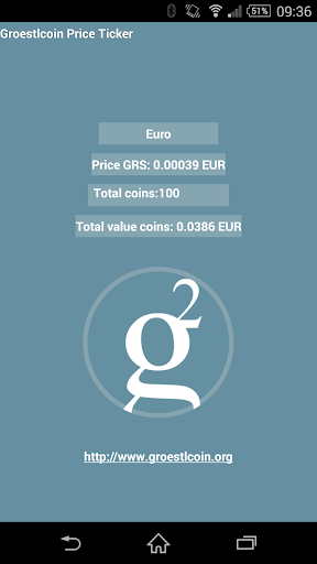 Groestlcoin Price Ticker Screen 2