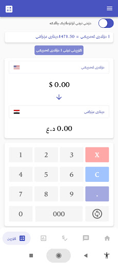 بازاڕی دۆلار البورصة العراقیة