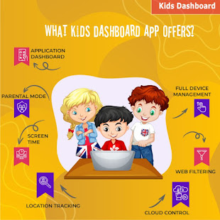 Kids Dashboard (Parental Control Kids Mode App) screenshots 1