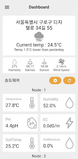 Android application saltware NewWayFarm screenshort