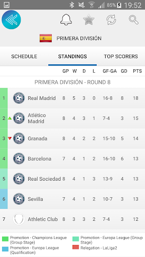 Matches Online Screen 3