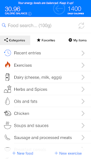 Scientific Diet Clock Screenshot