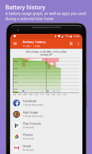 App Usage - Manage/Track Usage Capture d'écran