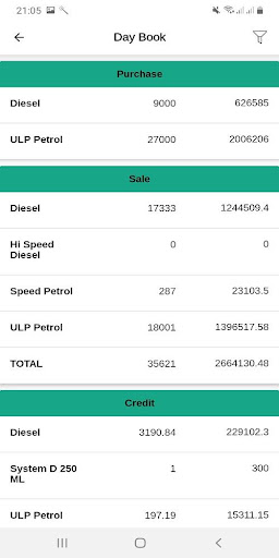 Software for petrol pumps Screen 3