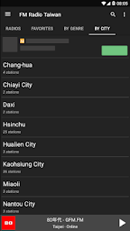 FM Radio Taiwan | Radio Online, Radio Mix AM FM